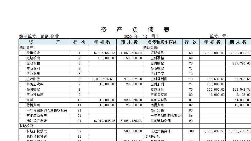 资产负债表 (2).xlsx
